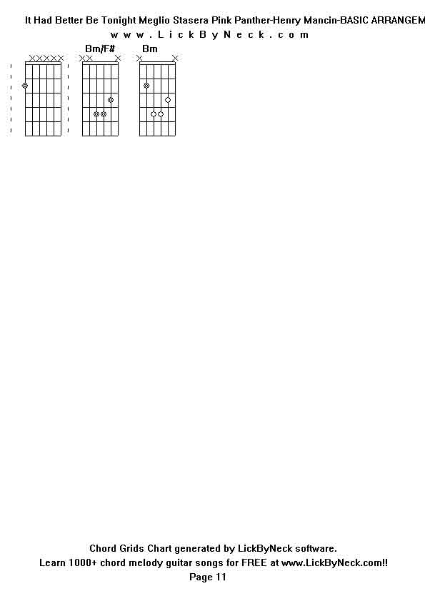 Chord Grids Chart of chord melody fingerstyle guitar song-It Had Better Be Tonight Meglio Stasera Pink Panther-Henry Mancin-BASIC ARRANGEMENT,generated by LickByNeck software.